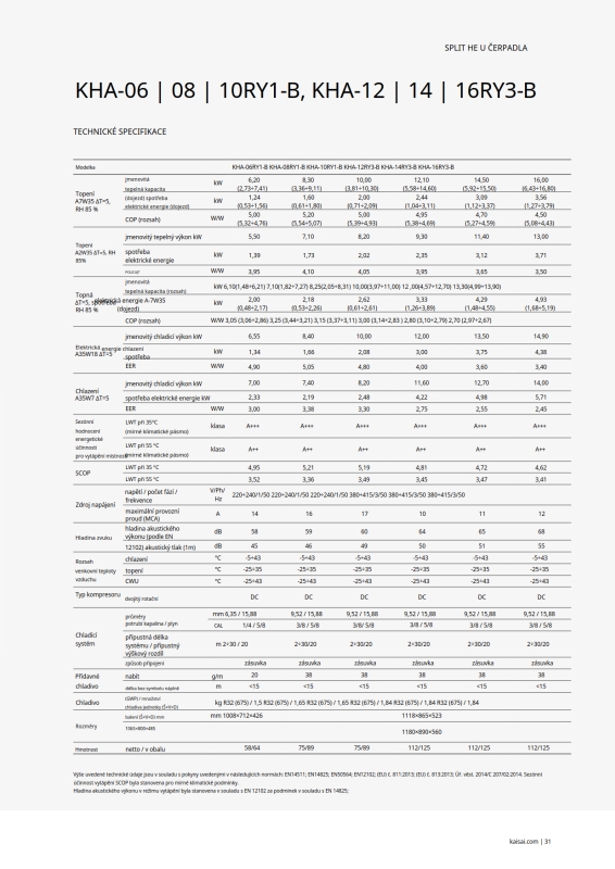 Tepelné čerpadlo split 10kW + TUV 190L